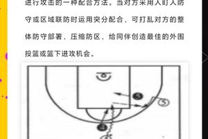 如何设计有效的篮球战术板内容:提升训练效果与比赛表现的关键